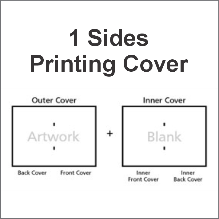 4 Colours Outer Only 